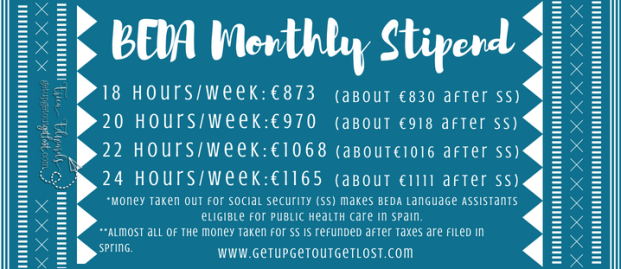 BEDA Language Assistant Monthly Stipend