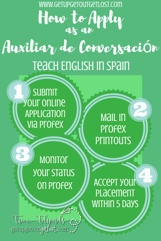 How to apply as an auxiliar de conversacion